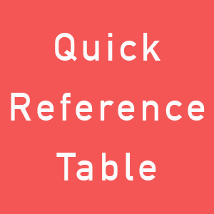 Quick Reference Table